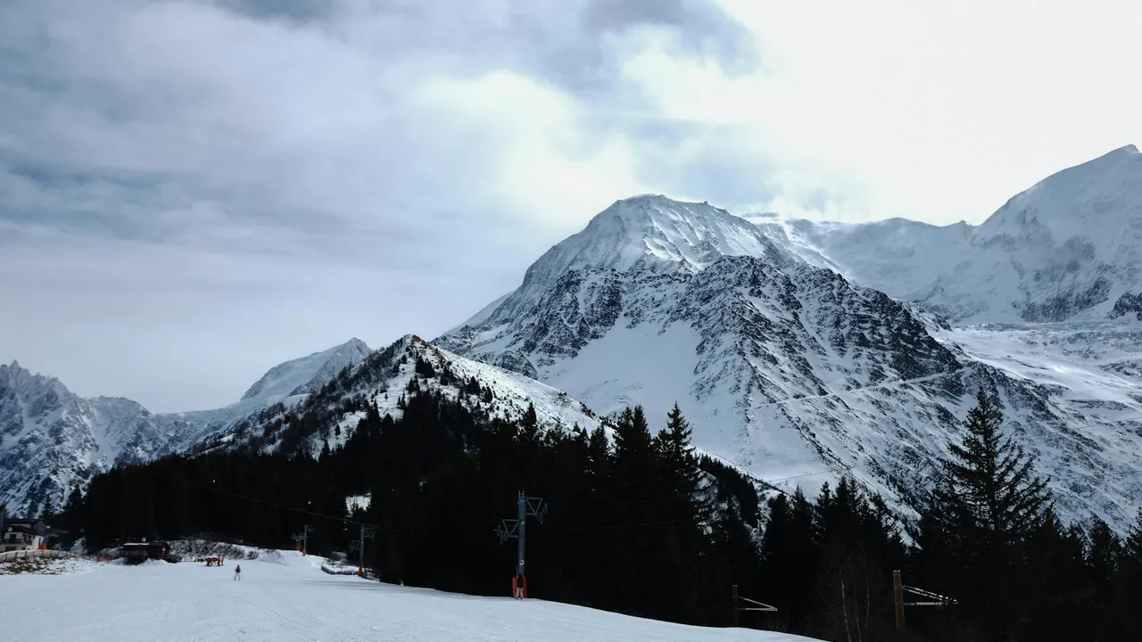 Skiferie i Courmayeur i Italia