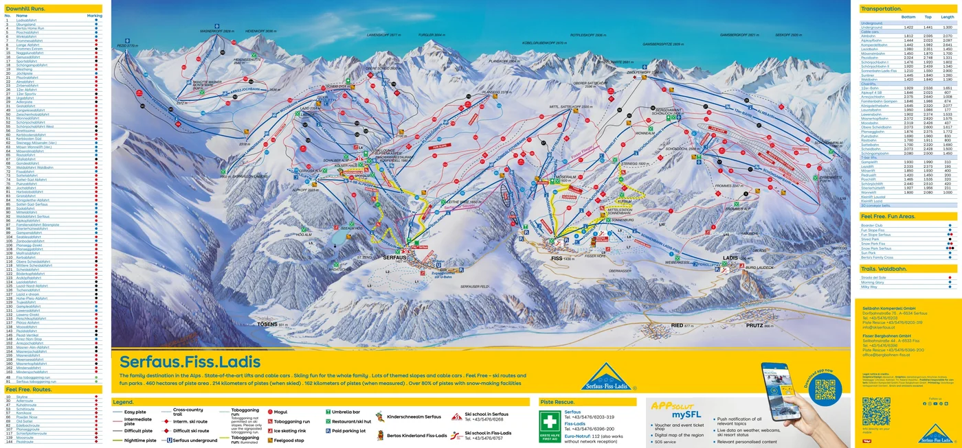 Løypekart Serfaus-Fiss-Ladis