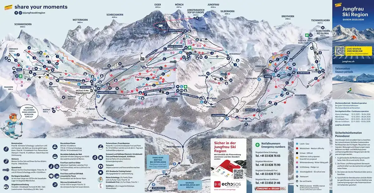 Løypekart Grindelwald