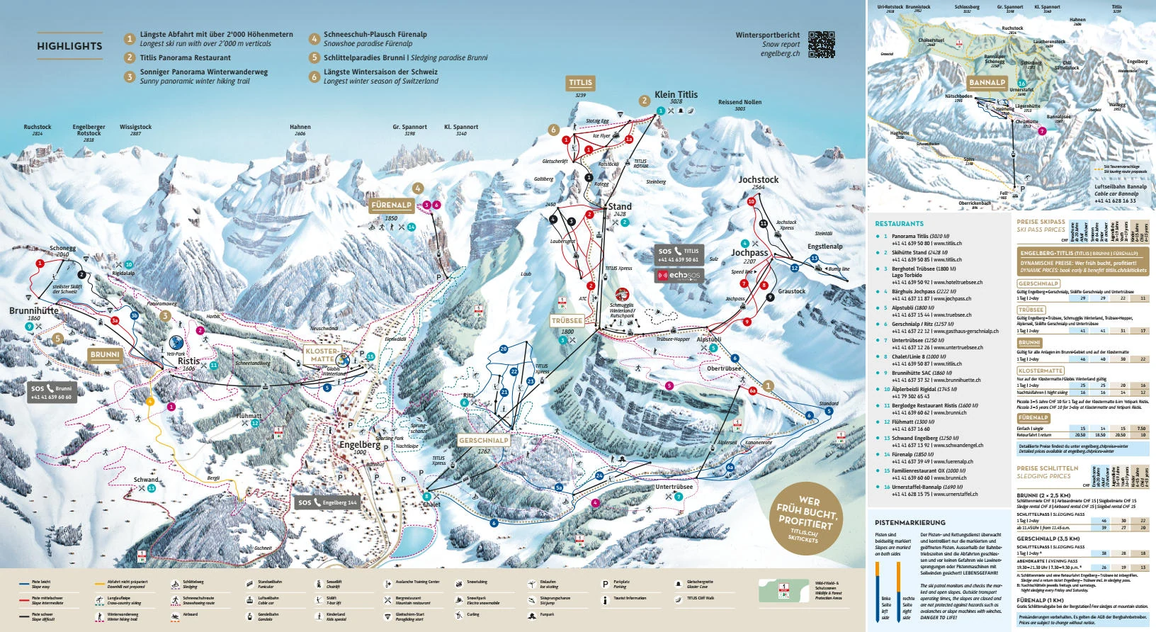 Løypekart over Engelberg