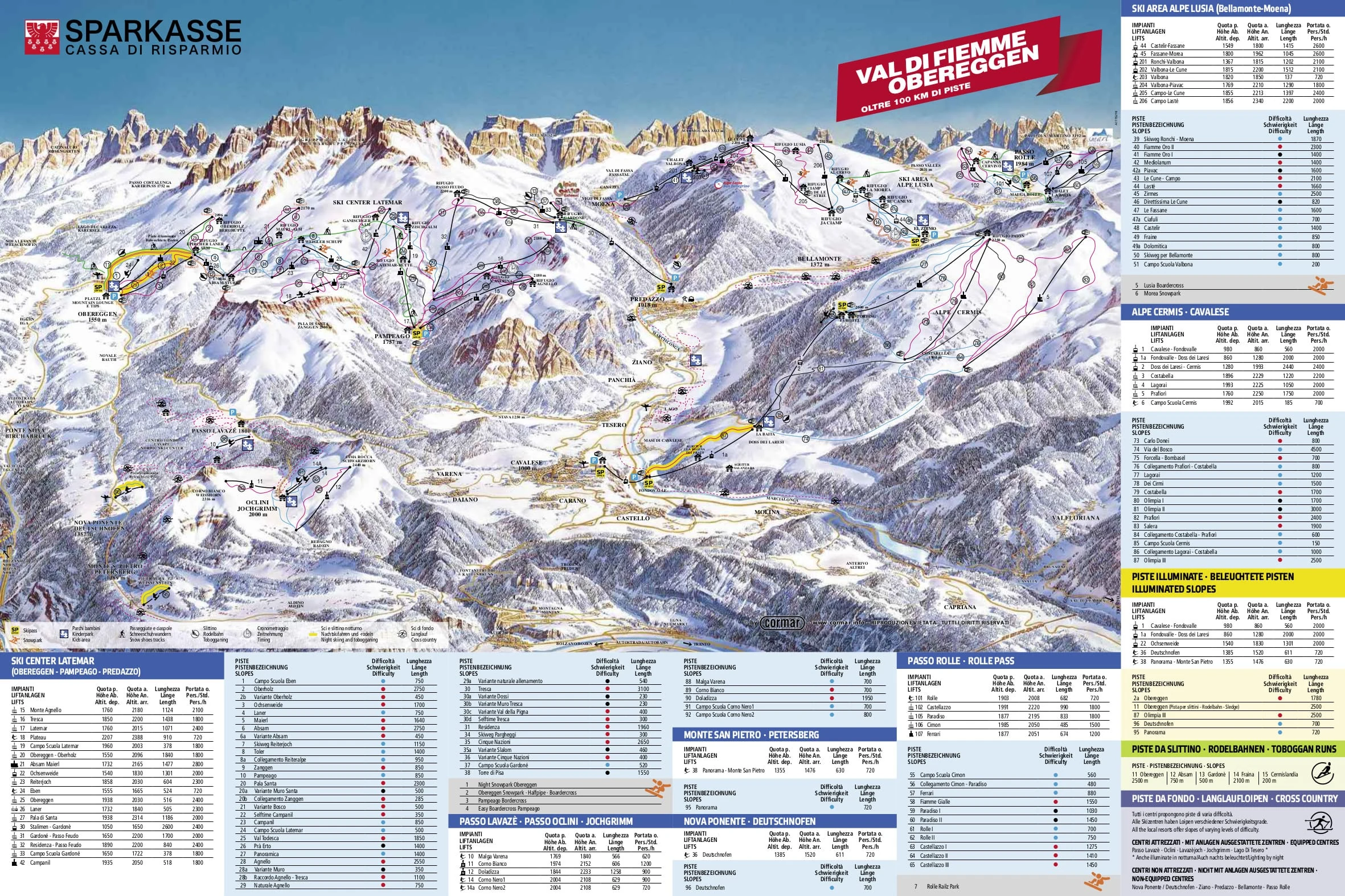 Løypekart over Val di Fiemme