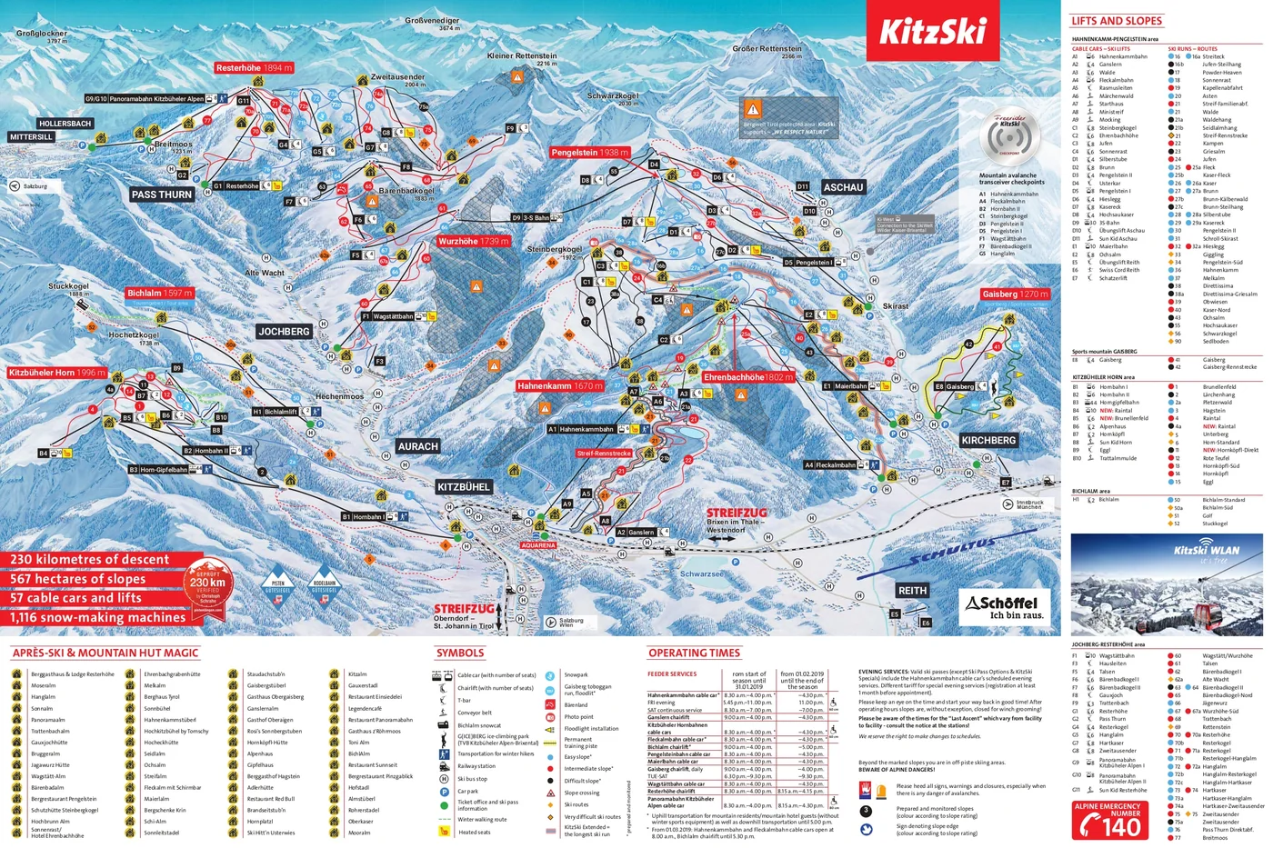 Løypekart Kitzbühel