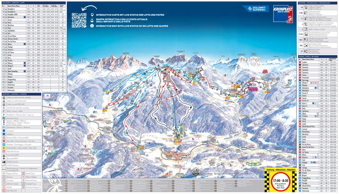 Løypekart Kronplatz