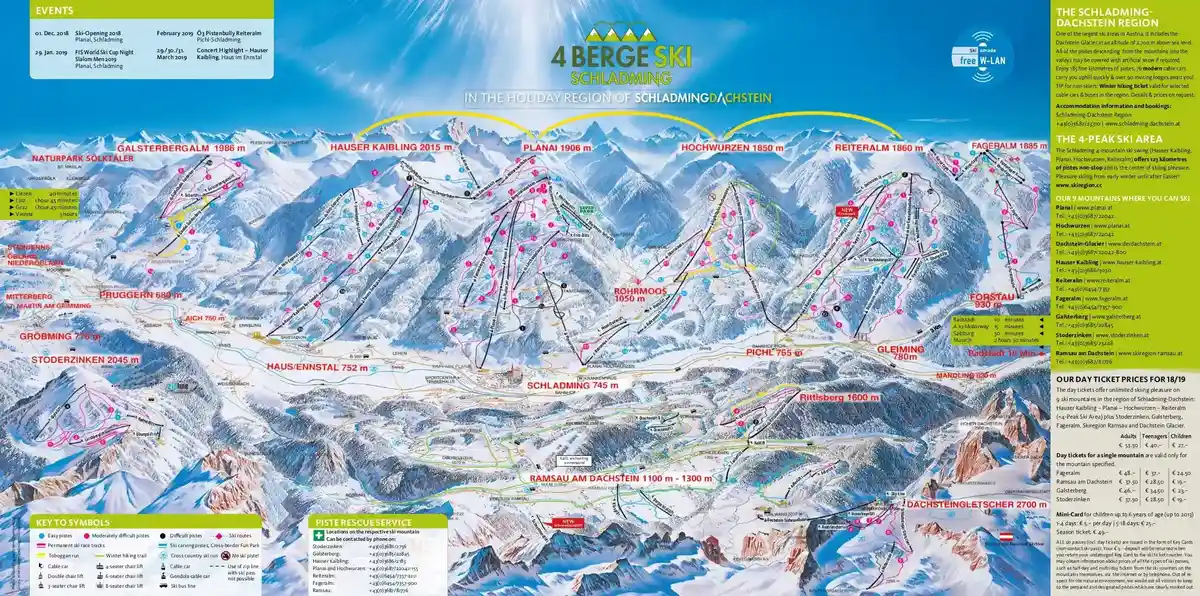 Løypekart Schladming