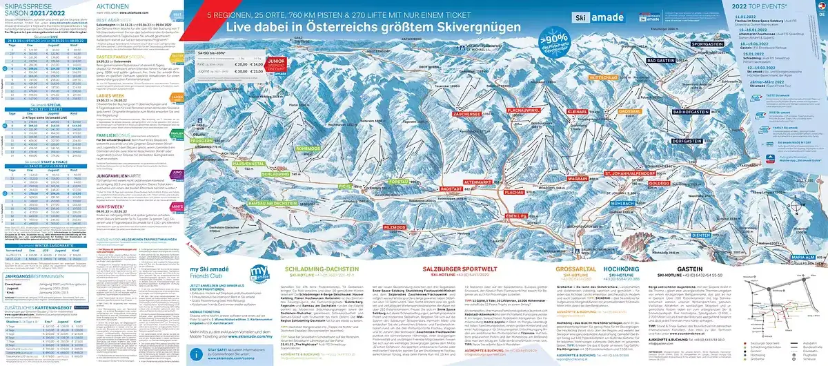 Løypekart Wagrain
