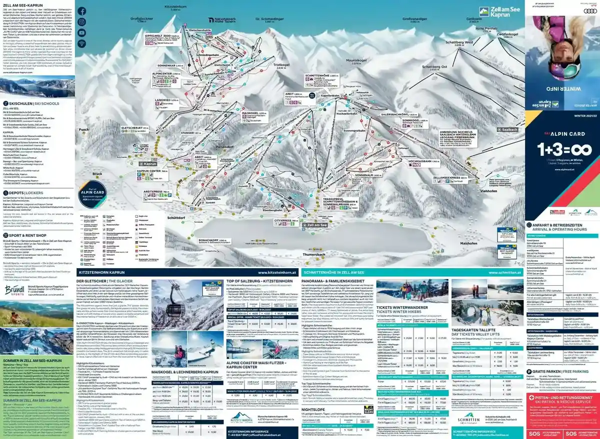 Løypekart Zell am See